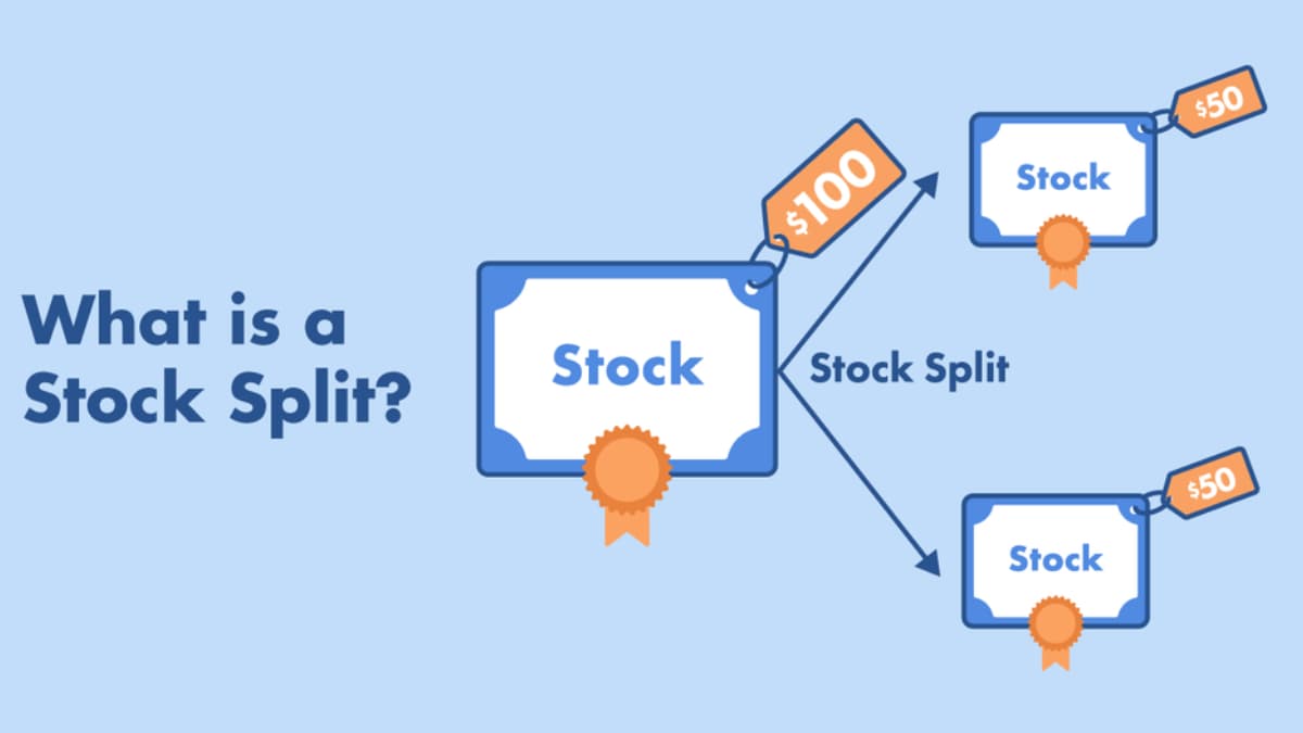 What is Share Split in Hindi? (शेयर स्प्लिट क्या होता है?) – पूरी जानकारी उदाहरण के साथ