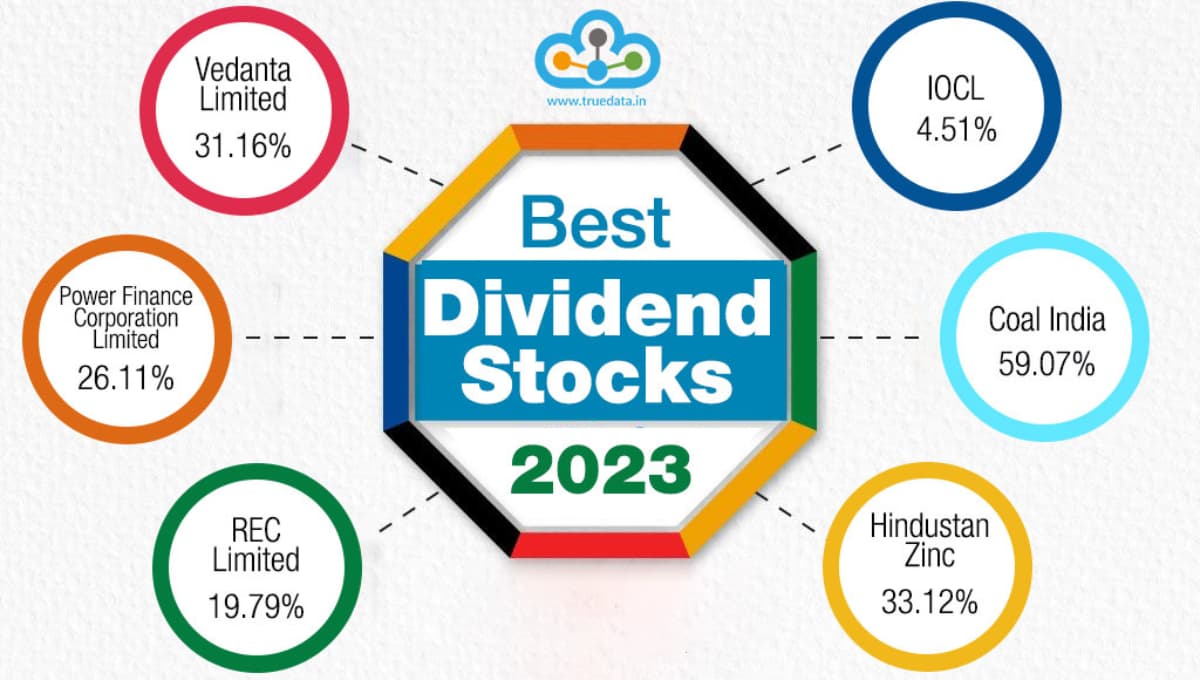 Dividend Stock News: TAAL Tech देगा ₹35 का अंतरिम डिविडेंड, Record Date 16 Jan