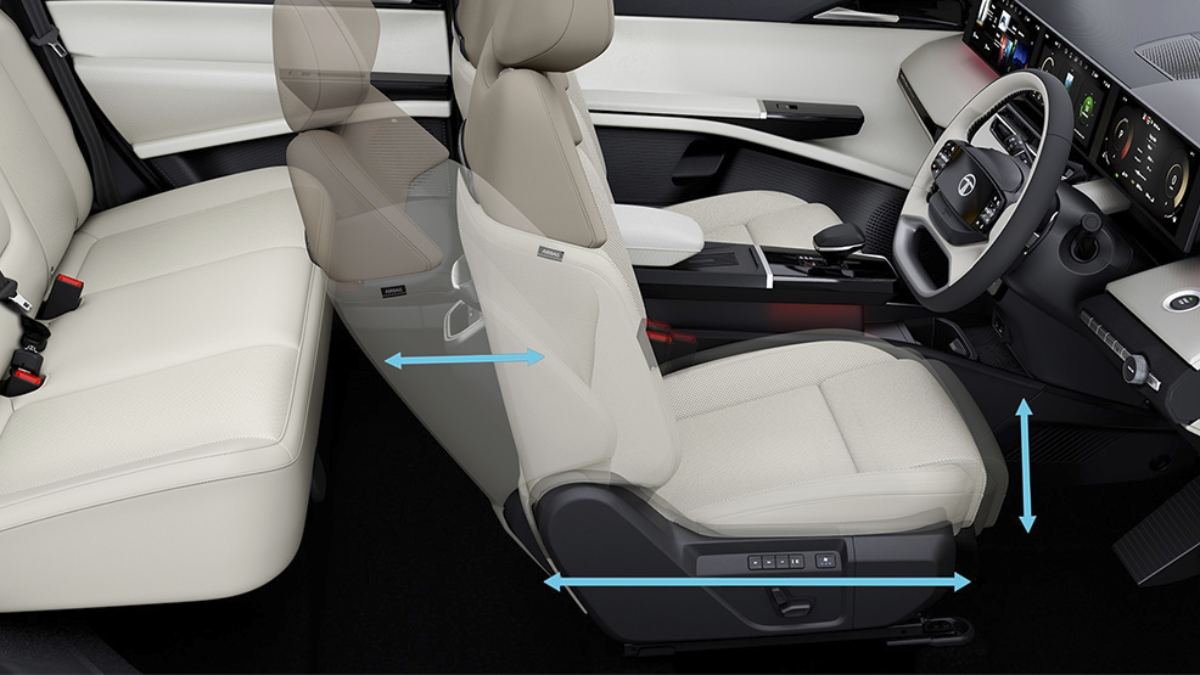 Tata Sierra ICE: कीमत, वेरिएंट, फीचर्स और क्यों यह Creta–Seltos से अलग है