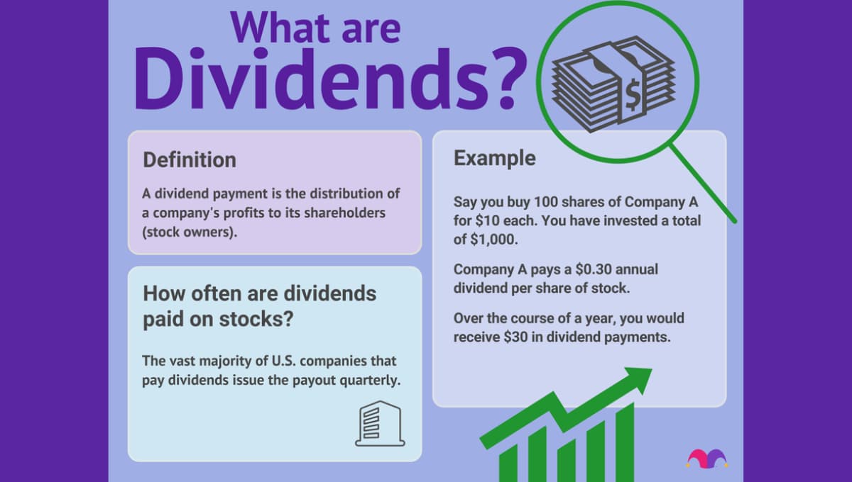 Dividend Stock News: TAAL Tech देगा ₹35 का अंतरिम डिविडेंड, Record Date 16 Jan